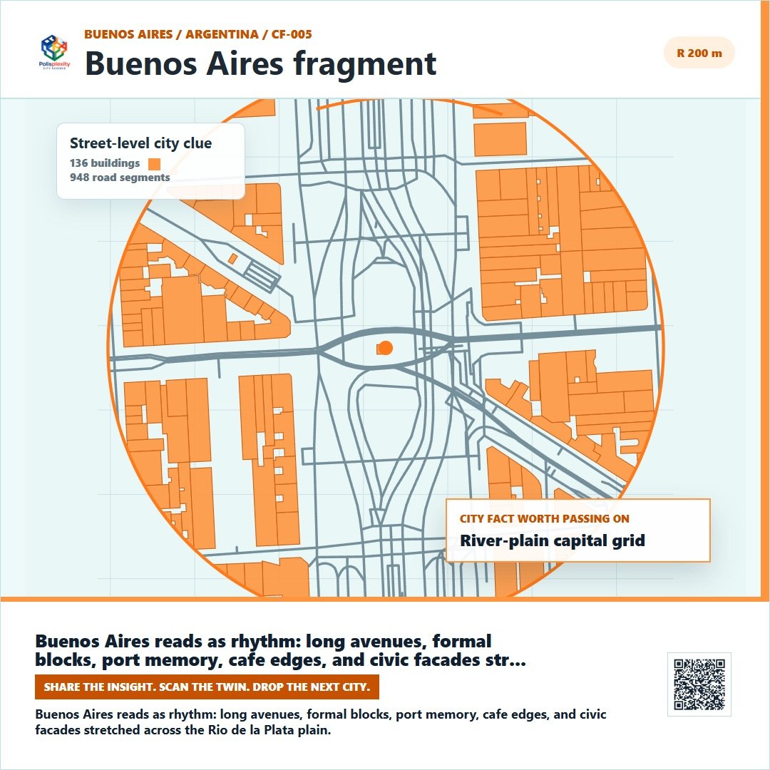 Buenos Aires fragment card