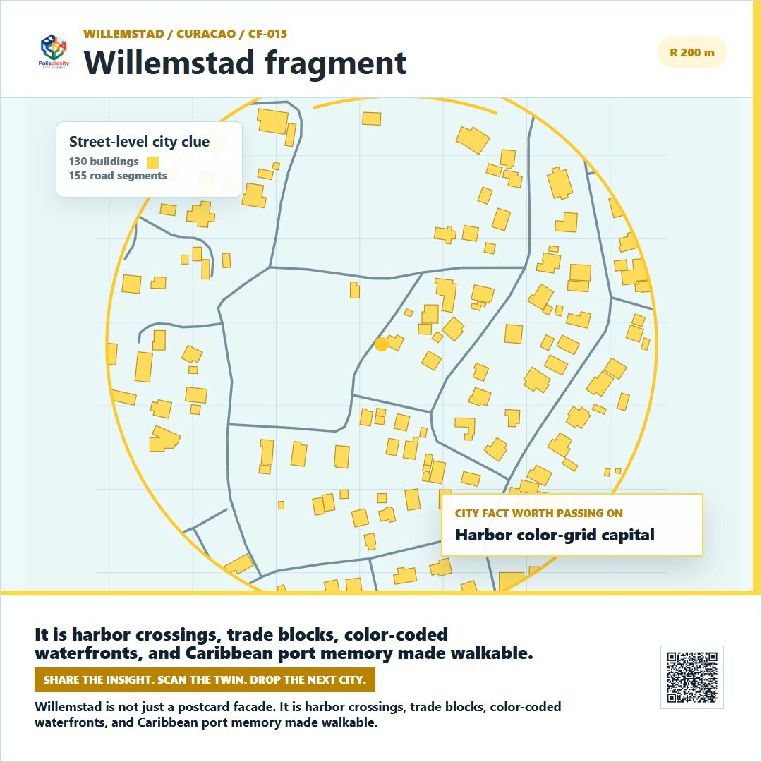 Willemstad fragment card